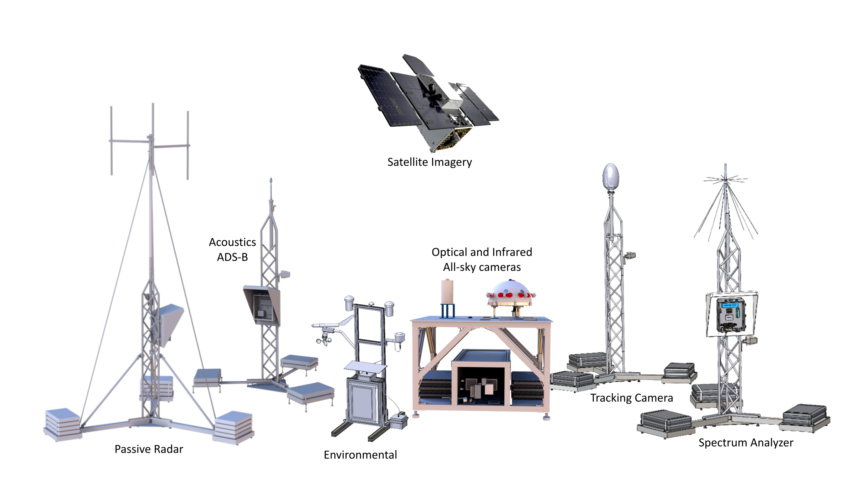 Galileo Project Instruments illustration